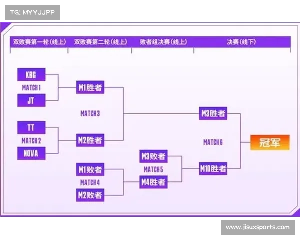 全国赛首度启用Duckworth Lewis系统 雨中断后备规则成功实施